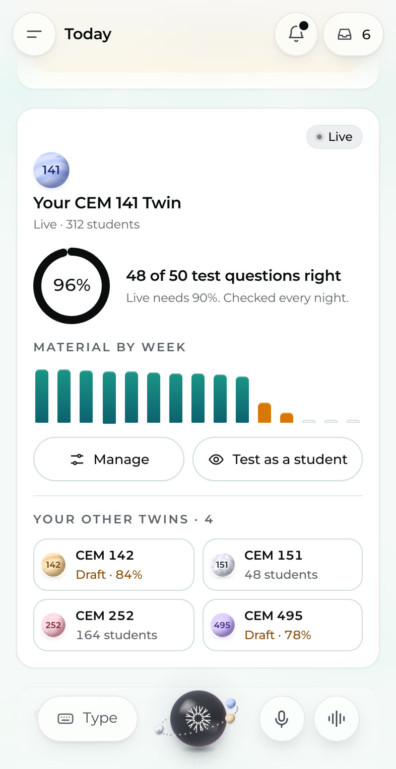 The professor's view on a phone: her CEM 141 Twin, live for 312 students, 48 of 50 test questions right, 96 percent. Going live needs 90 percent, checked every night.